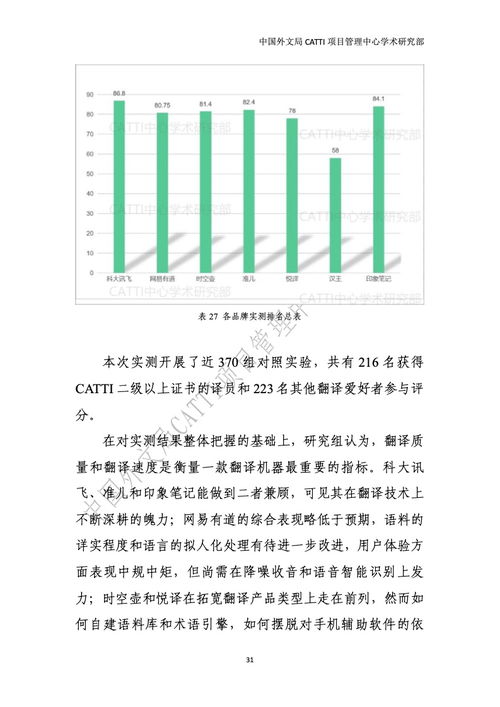 2022年中國外文局國內(nèi)主流AI翻譯機(jī)實(shí)測報告